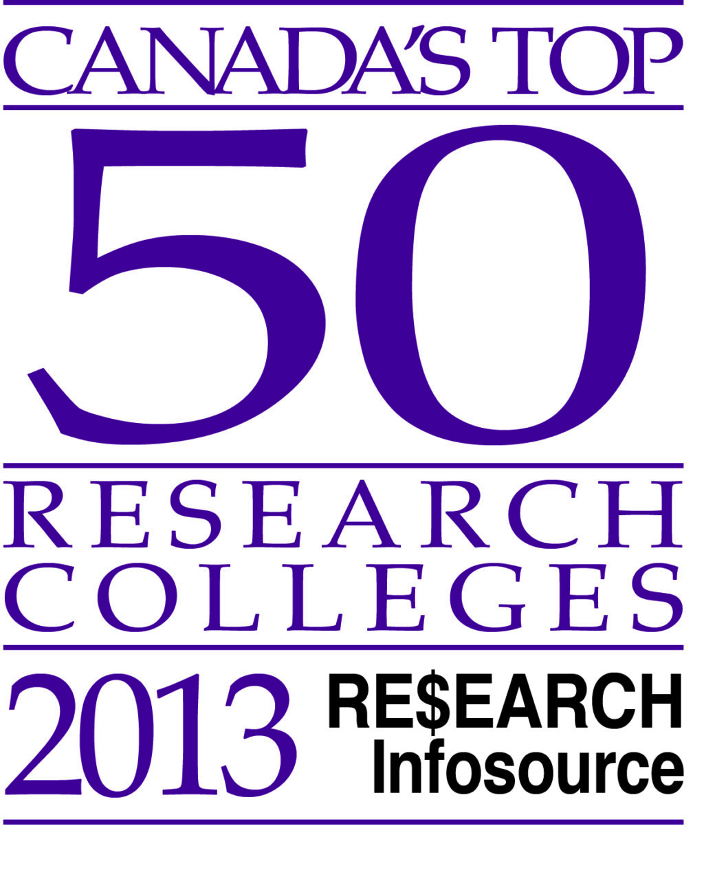 Canadas-Top-50-Research-Colleges-2013